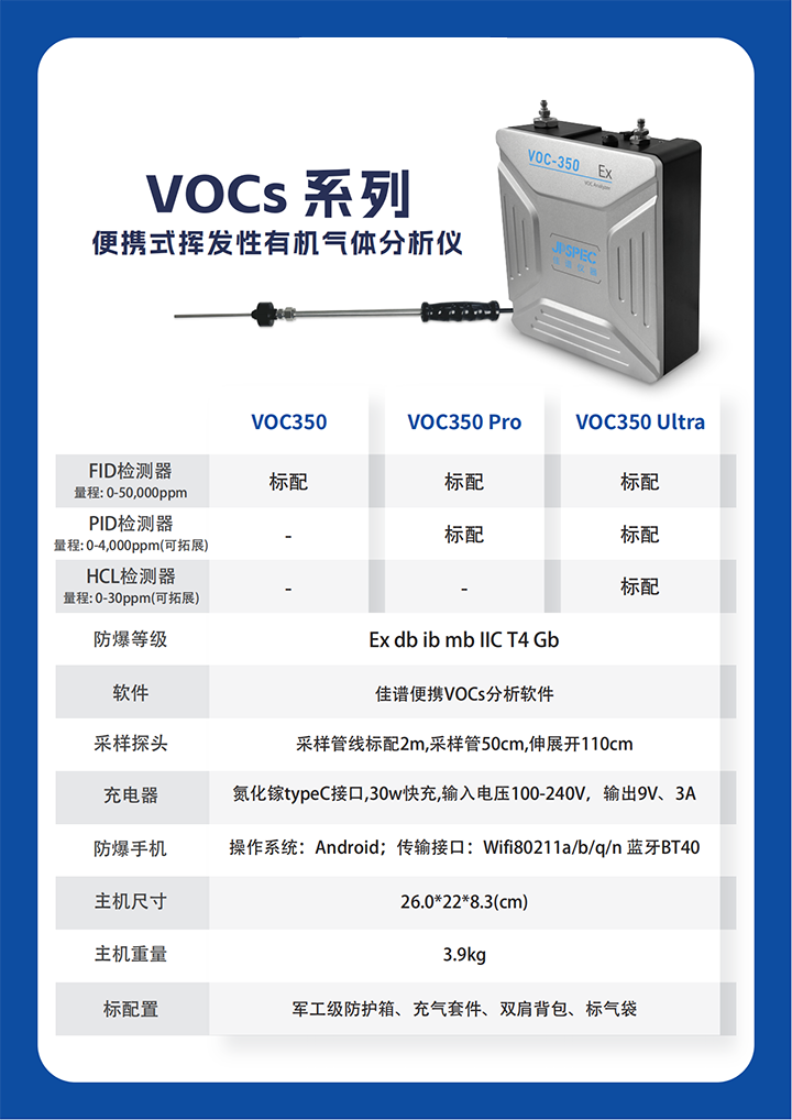 1727329728.png VOC350配置對比表官網(wǎng).png